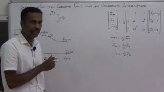 SINGLE LINE TO GROUND FAULT ANALYSIS  KTU POWER SYSTEM ANALYSIS [upl. by Sualocin]