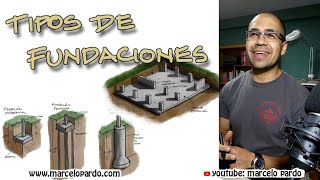 Todos los tipos de fundaciones y Cuándo aplicarlas [upl. by Nonnaer214]