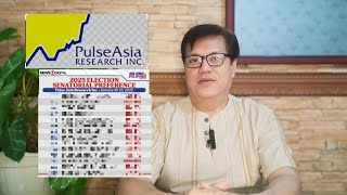 PULSE ASIA LATEST SENATORIAL SURVEY PBBM CANDIDATES NAMAYAGPAG PA RIN [upl. by Vachel]