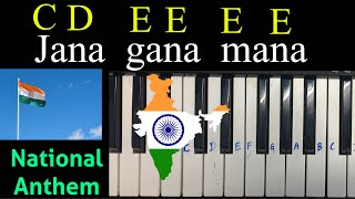 Keyboard Tutorial to play National Anthem Jana gana mana  Keyboard notes for National Anthem [upl. by Innor461]