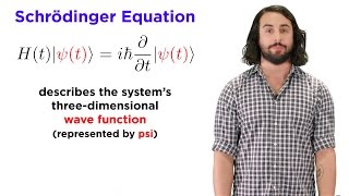 Quantum Mechanics and the Schrödinger Equation [upl. by Ekusoyr]