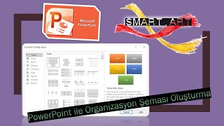 PowerPoint ile Organizasyon Şeması Oluşturma SmartArt [upl. by Norrahs]