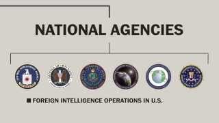 Americas intelligence community explained [upl. by Audrey]