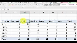 How to make a PivotTable in Excel Crosstabulations [upl. by Ahsikel]