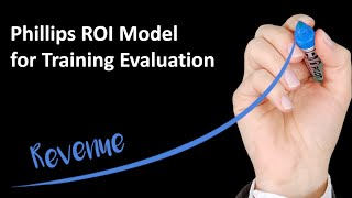 Philips ROI Model for Training Evaluation  Philips ROI Methodology  Evaluation Model [upl. by Bayless]