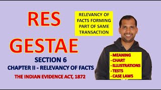 Res Gestae  Section 6 of Evidence Act  Law of Evidence  The Indian Evidence Act 1872 [upl. by Barcroft121]