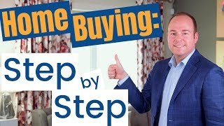 First time home buying process Step by step guide to buying a home [upl. by Yehs]