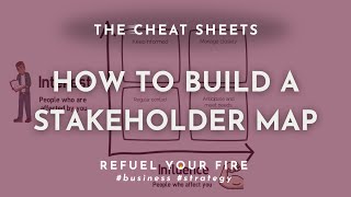 How to build a key stakeholder map  Stakeholder mapping  Lauren Kress [upl. by Orabelle414]