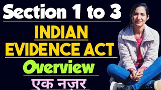 indian evidence act 1872 for judiciary  evidence act 1872 introduction  Section 1 to 3 of Evidence [upl. by Primrosa]