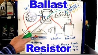 How the Ballast Resistor Works [upl. by Aehtela]