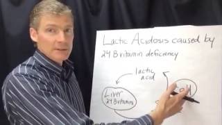 Nutritional Deficiency Lactic Acidosis [upl. by Ileana]