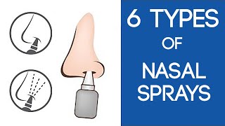 6 Different Types of Nasal Sprays  Which is Best For You [upl. by Kehr]