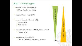 Hematopoietic Stem Cell Transplantation [upl. by Leirbaj222]