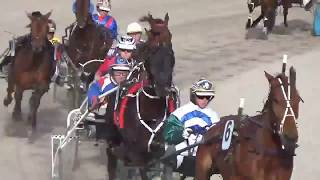 Standardbred Pacing [upl. by Onaicnop]