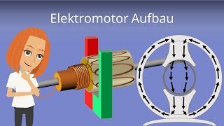 Elektromotor  Erklärung und Aufbau [upl. by Gualtiero]