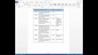 Business Requirements Document Overview [upl. by Guillaume]