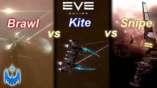 Eve Onlines Three Basic PvP Tactics Explained Brawling vs Kiting vs Sniping [upl. by Faubion]