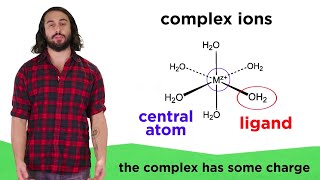 Complex Ion Formation [upl. by Mastat113]