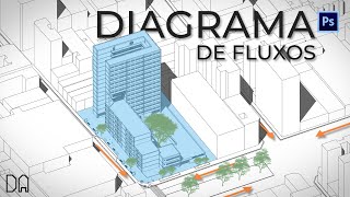 Diagrama Arquitetura  Fluxos [upl. by Michail]