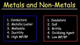 Metals and Nonmetals  Chemistry [upl. by Askari]