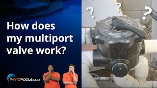 How does my multiport valve work [upl. by Giusto]