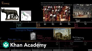 Overview of the Roman Empire  World History  Khan Academy [upl. by Eeleimaj]