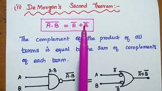 DeMorgans Theorems with proof [upl. by Hooper]