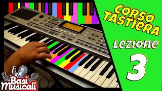 Corso di Tastiera Base Lezione 3 How to play the Piano [upl. by Landau]