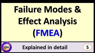 Failure Modes amp Effect Analysis FMEA [upl. by Tezile]