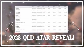 atar reveal… [upl. by Aivin]