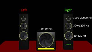 21 Stereo Test for Speakers or Earphones [upl. by Berstine]