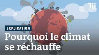 Comprendre le réchauffement climatique en 4 minutes [upl. by Aita]