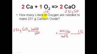 STOICHIOMETRY PRACTICE Review amp Stoichiometry Extra Help Problems [upl. by Mimi]