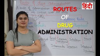 Routes of Drug Administration in Hindi  Different route of drug administration in Hindi [upl. by Regan860]