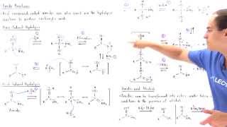 Hydrolysis of Amides [upl. by Ativet987]