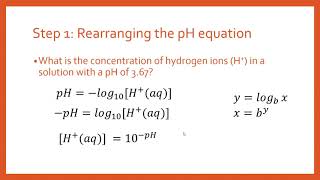 How to Calculate Hydrogen Ion Concentration from pH [upl. by Adnotal887]