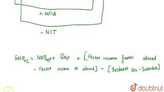 Calculate Subsidies [upl. by Hultin]