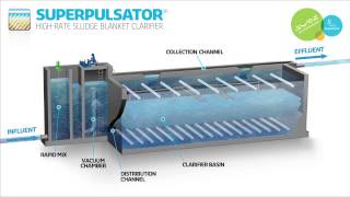 SUPERPULSATOR®  HighRate Sludge Blanket Clarifier [upl. by Ran]