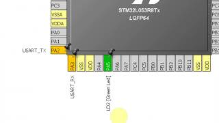 HAL 2 How to  GPIO Interrupt [upl. by Delwin]