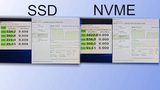 NVME vs SSD CrystalDiskMark Speed Test [upl. by Resor890]