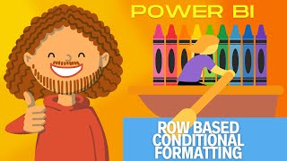 Row Based conditional formatting in Power BI [upl. by Ri]