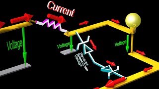 Zener Diodes in electric circuits  Voltage Regulators amp Transient Suppressors [upl. by Adriell]