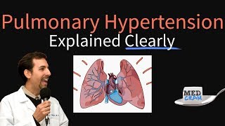 Pulmonary Hypertension Explained Clearly by MedCramcom [upl. by Kalinda661]