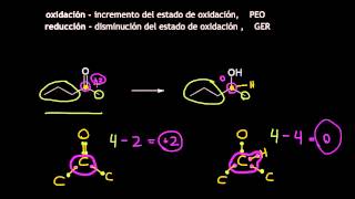 Reacciones orgánicas de oxidaciónreducción [upl. by Richmal771]