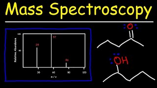 Mass Spectrometry [upl. by Clarey]