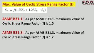 Piping Engineering  ASME B311 Vs ASME B313  difference in Power Piping amp Process Piping [upl. by Malas]