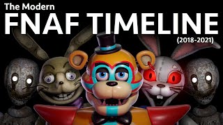 The Modern FNAF Timeline [upl. by Ehcsrop530]