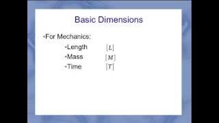 Dimensions in Physics an introduction [upl. by Fitts600]