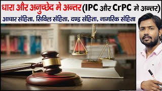 IPC  CrPC  CPC  Articles Of Constitution  Section  Civil Law  Muslim Personal Law [upl. by Malvin]