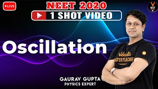 Oscillations Class 11 Physics one shot  NEET 2020 Preparation  NEET Physics  Gaurav Gupta [upl. by Oyr]